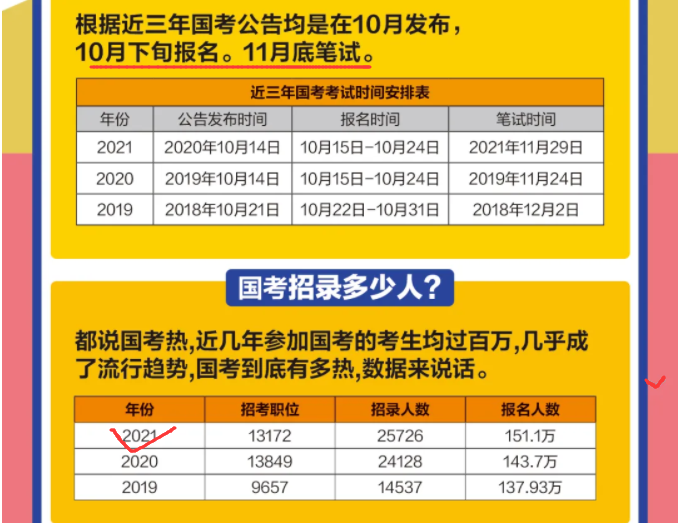 国家公务员考试.png