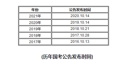 国考公告时间.jpg