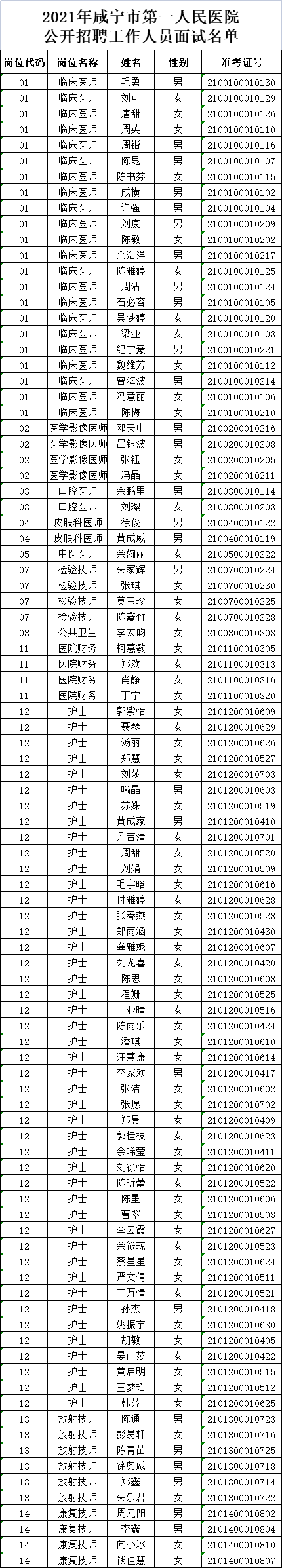 面试人员名单.png