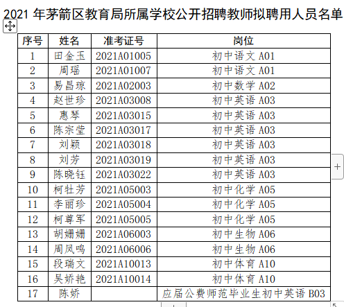 QQ图片20210922172420.png