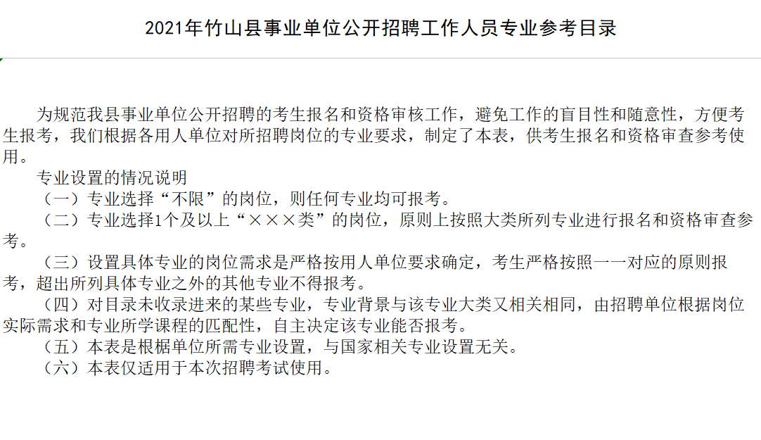 专业参考目录说明.jpg