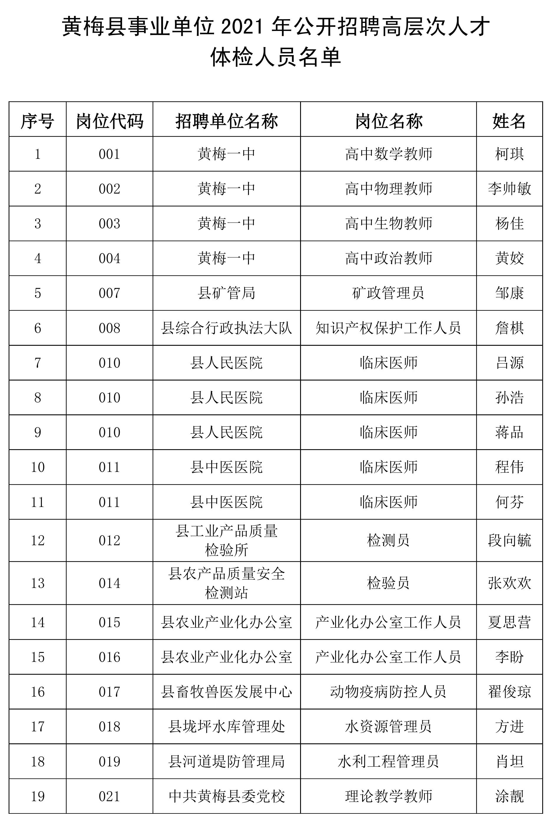 体检人员名单.jpg