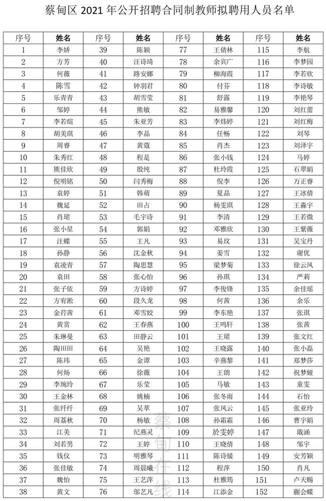 拟聘人员名单.jpg