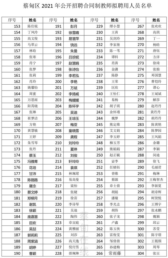 拟聘人员名单.jpg