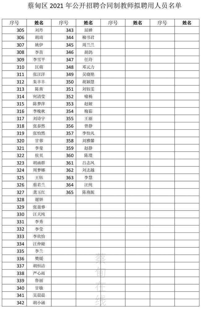 拟聘人员名单.jpg