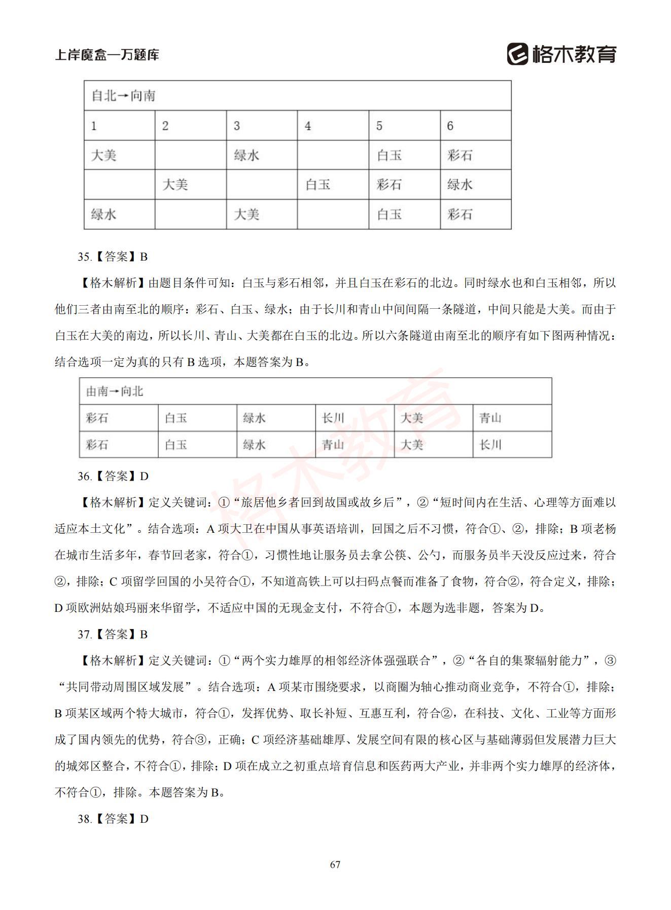 【下-判断+常识】-2021省考万题库题-解析_66.jpg