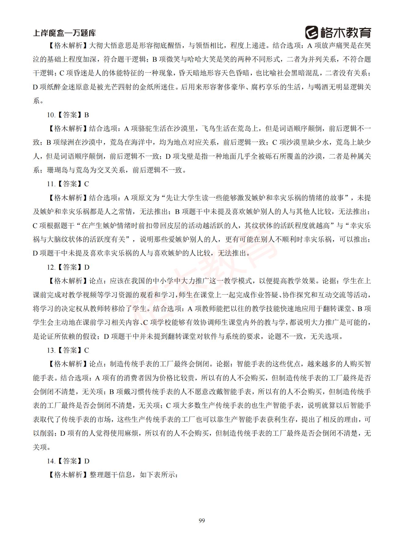 【下-判断+常识】-2021省考万题库题-解析_98.jpg