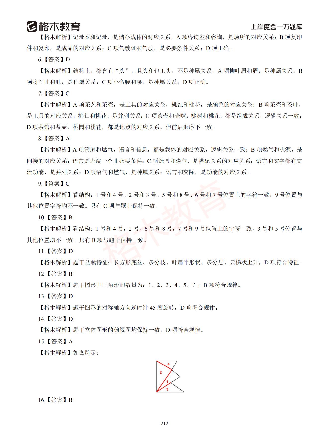 【下-判断+常识】-2021省考万题库题-解析_211.jpg