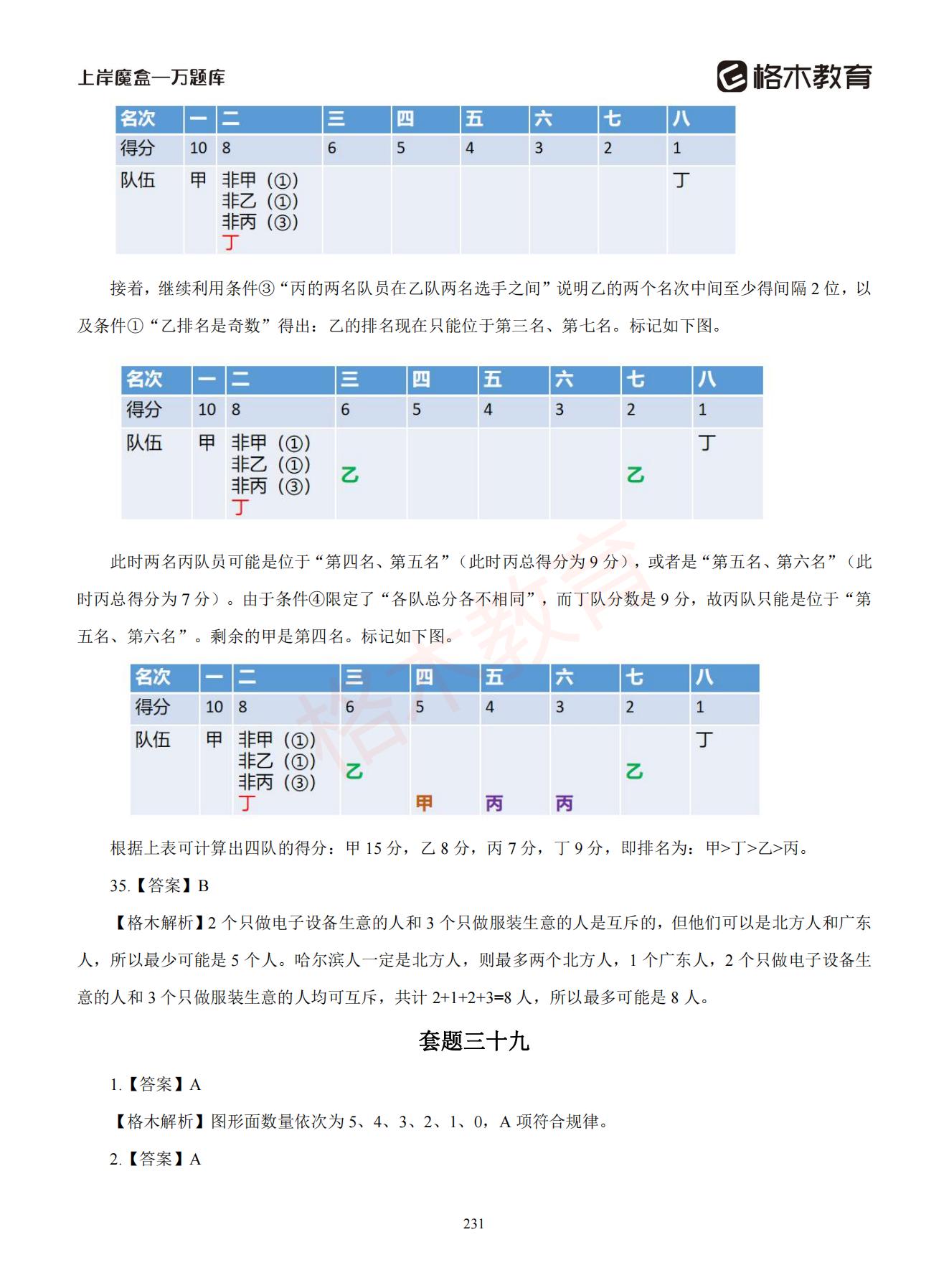 【下-判断+常识】-2021省考万题库题-解析_230.jpg