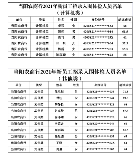 入围体检名单.png