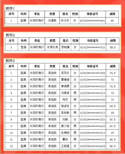 入围名单.png