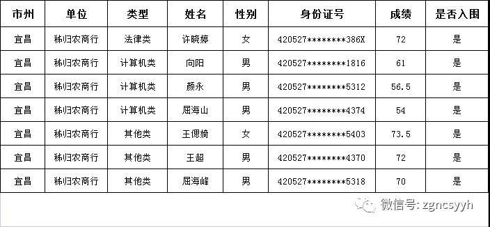 入围名单.jpg