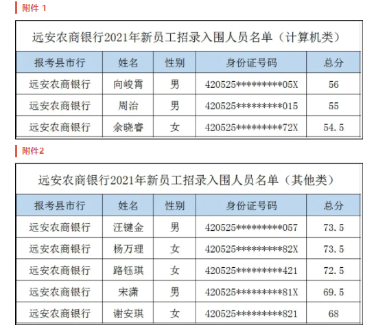 入围人员名单.png