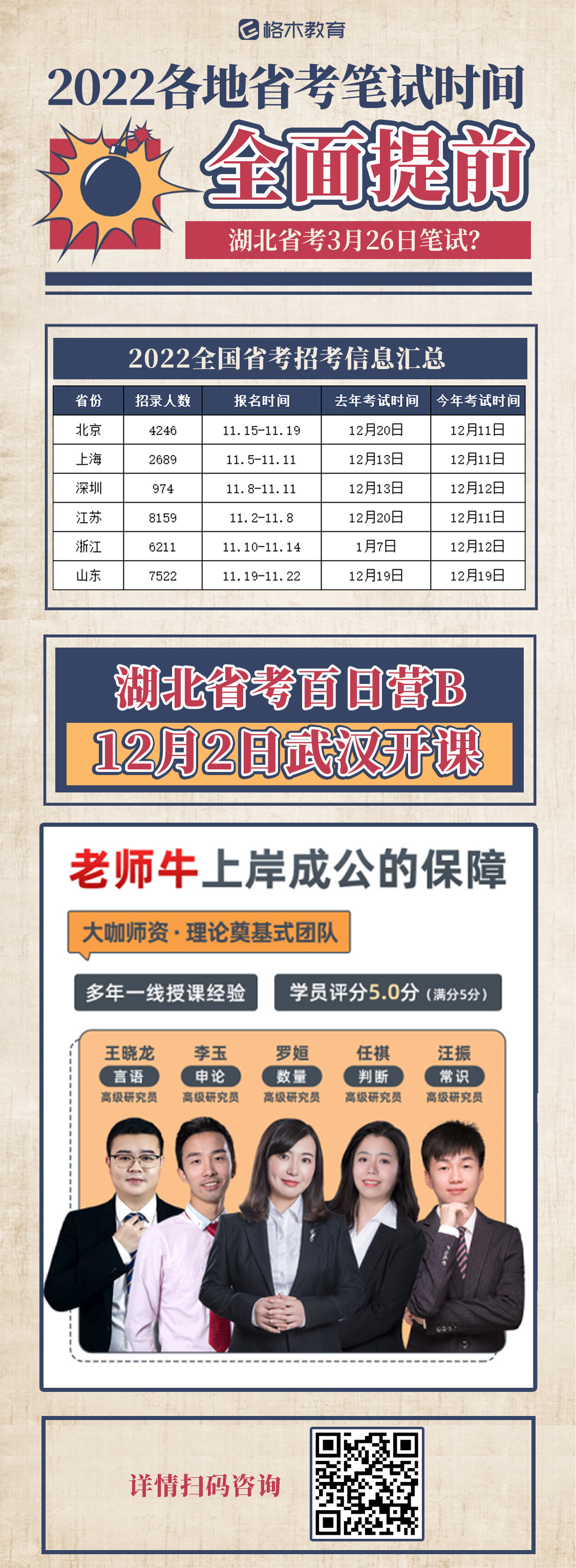 2022湖北省考时间.jpg