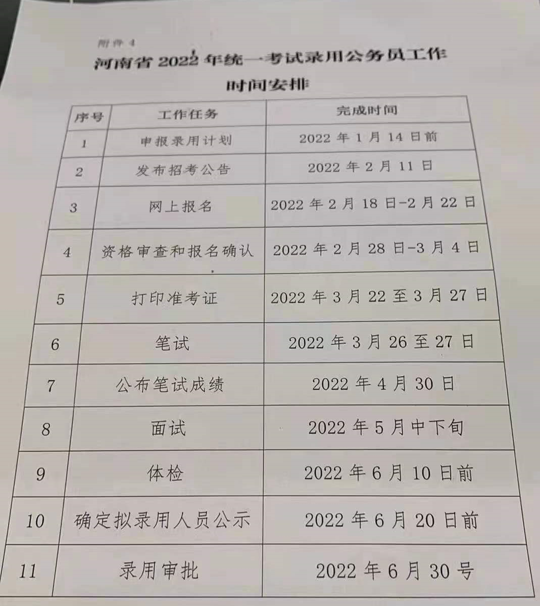 2022湖北省公务员考试时间安排（八九不离十）